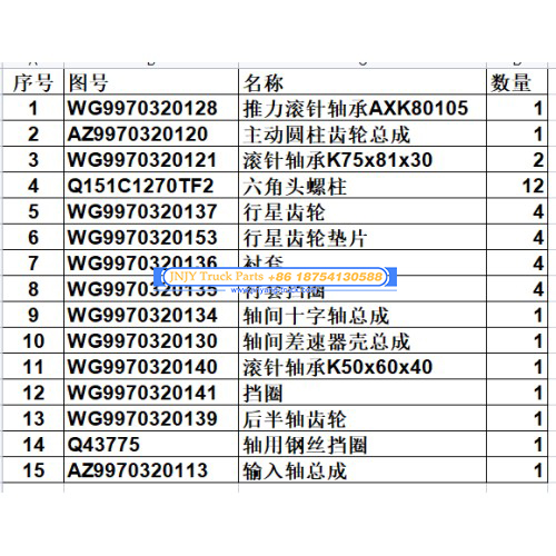 前轴头 豪沃 ABS 带螺丝 原厂 **